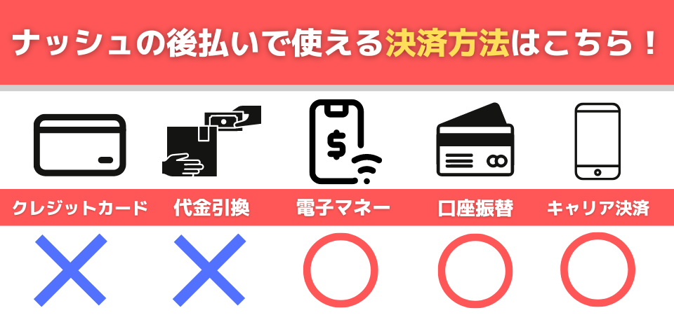 ナッシュ　後払いの決済方法