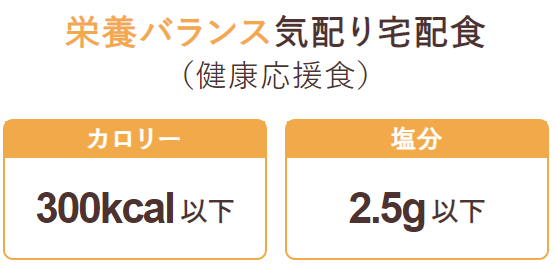 ウェルネスダイニング　栄養基準　健康応援食